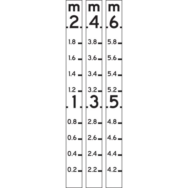 DEPTH INDICATOR
